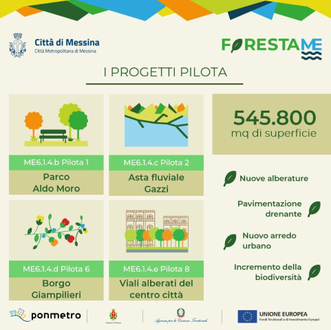 Consegna dei lavori di forestazione urbana di quattro progetti pilota di FORESTAME: oggi alle ore 9.30 conferenza stampa al Parco Aldo Moro